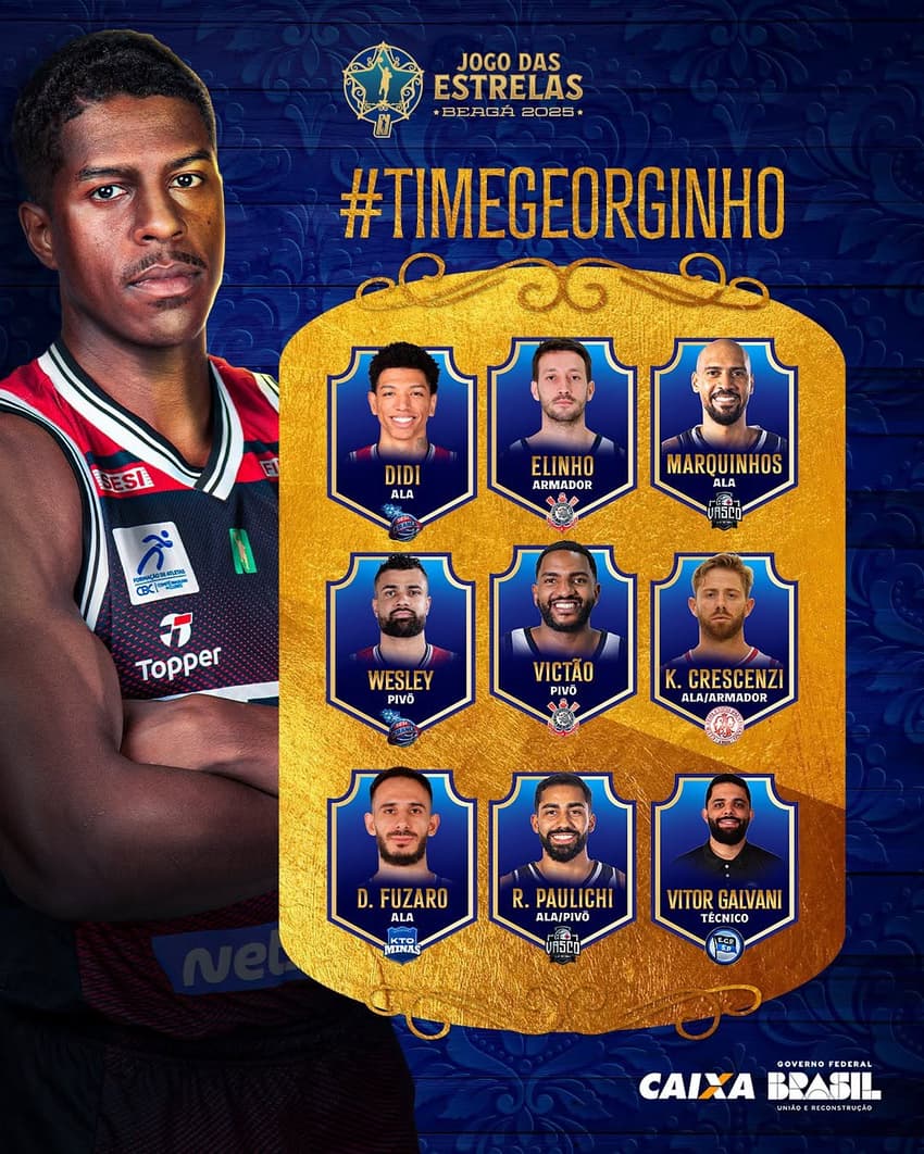 Time Georginho - Jogo das Estrelas 2025 - NBB