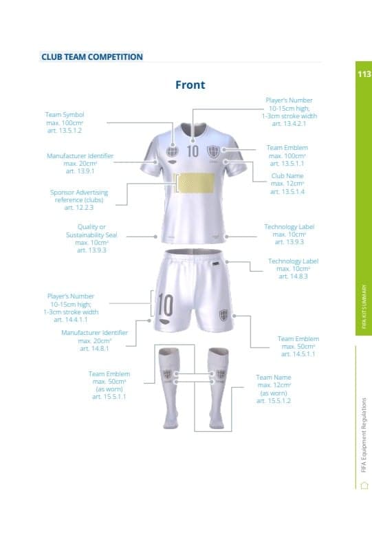 Regras Fifa - Mundial de Clubes