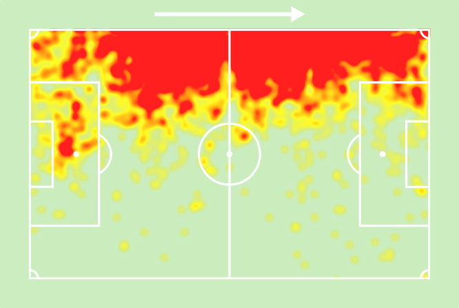 heatmap-fabrizio-angileri-27-02-2025-16-49