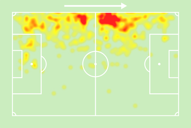 heatmap-fabrizio-angileri-27-02-2025-16-50 (1)