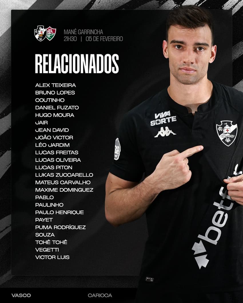 Vasco x Fluminense - relacionados