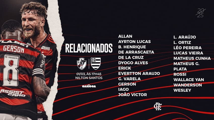 Relacionados do Flamengo para a semifinal do Carioca