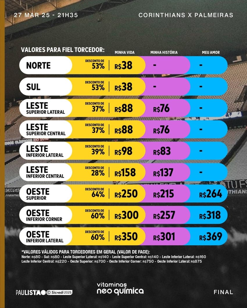 Tabela de preços para ingressos de Corinthians x Palmeiras