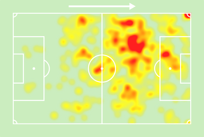 heatmap-memphis-depay-03-03-2025-15-33