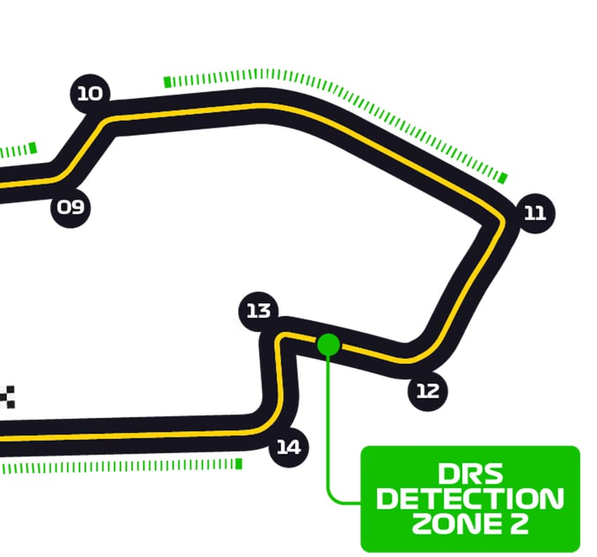 terceiro-setor-gp-grande-premio-da-australia-fórmula-1