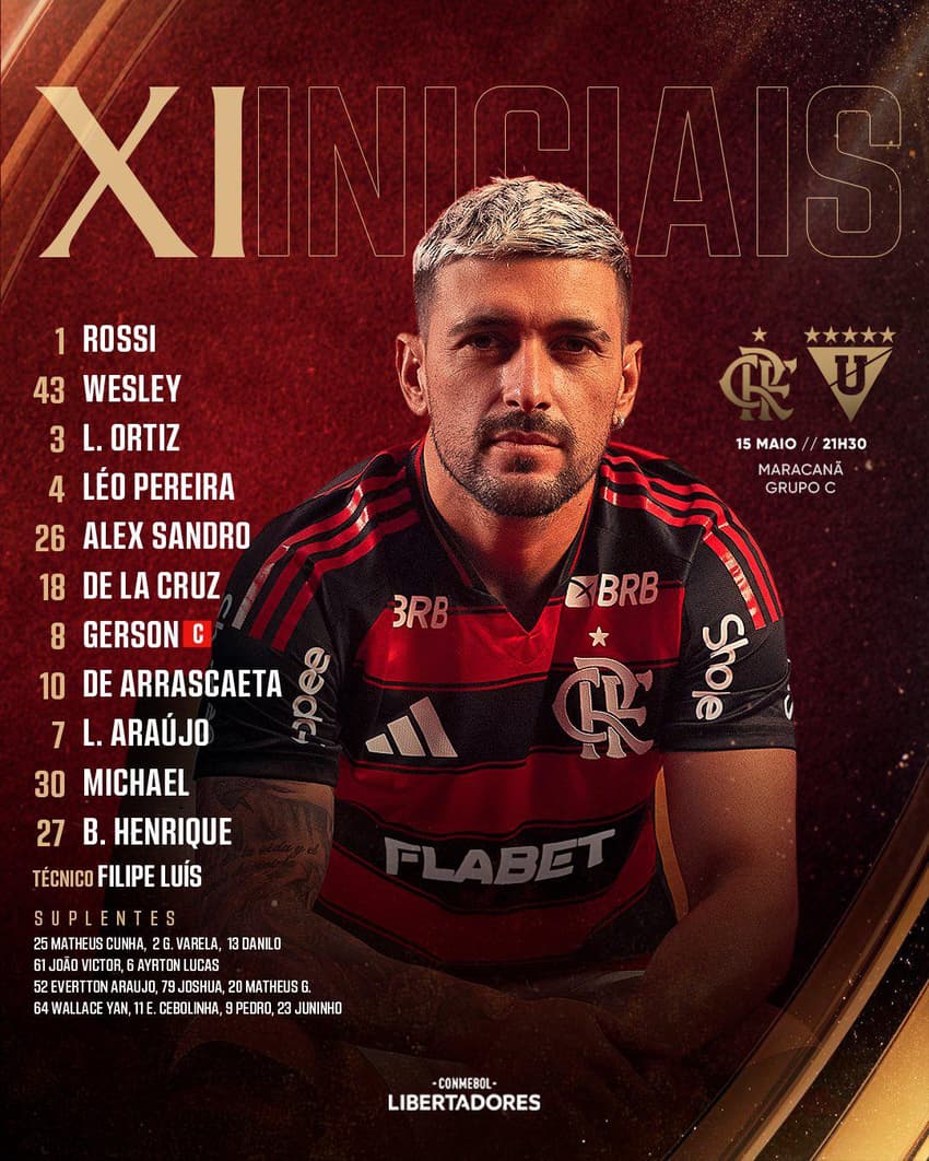 Flamengo LDU escalação
