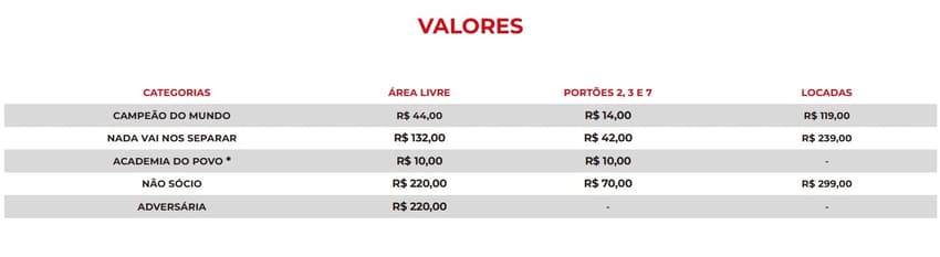 Ingressos para Internacional x Fluminense