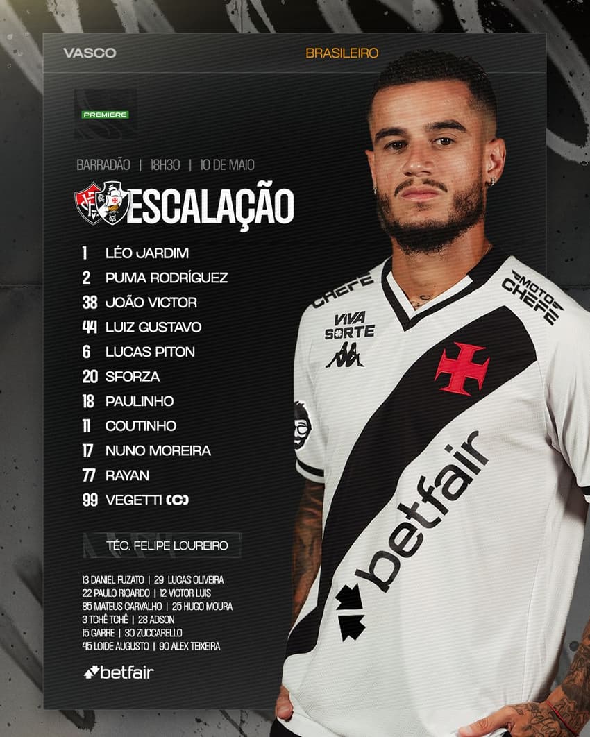 Vitória x Vasco- escalação