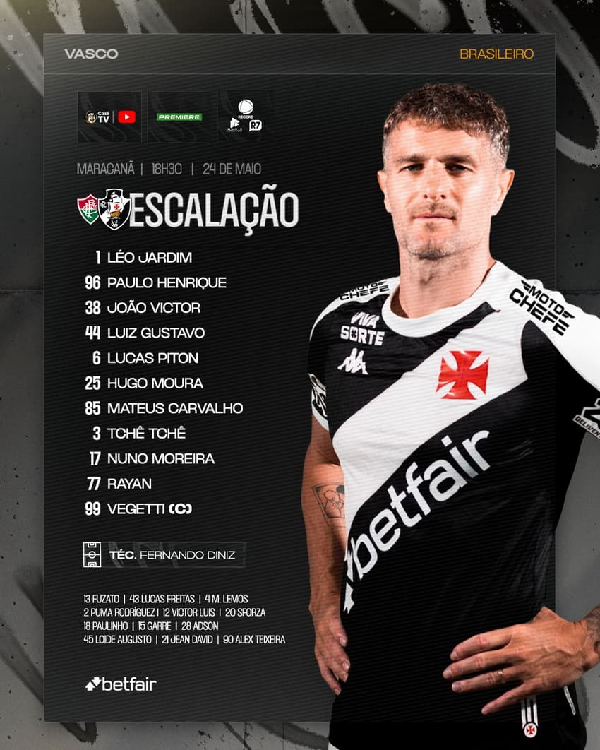 Fluminense x Vasco - escalação