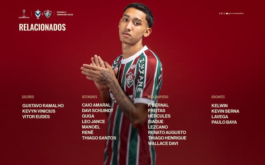 Relacionados do Fluminense para enfrentar o GV San José, pela Sul-Americana