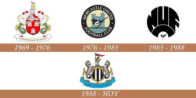 História dos escudos do Newcastle