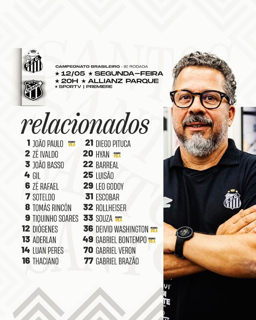 Santos divulga a lista de relacionados para o duelo contra o Ceará; DM começa a ser esvaziado. (Foto: Divulgação / Santos)