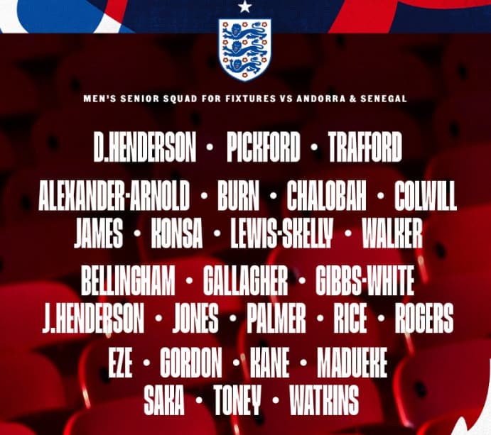 Lista de convocados da Inglaterra