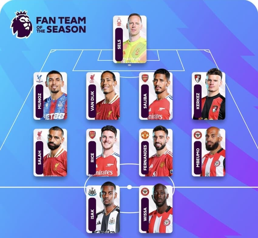 Emive Ferreira - Time ideal da Premier League