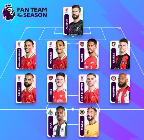 Premier League - Reportagem do Lance!