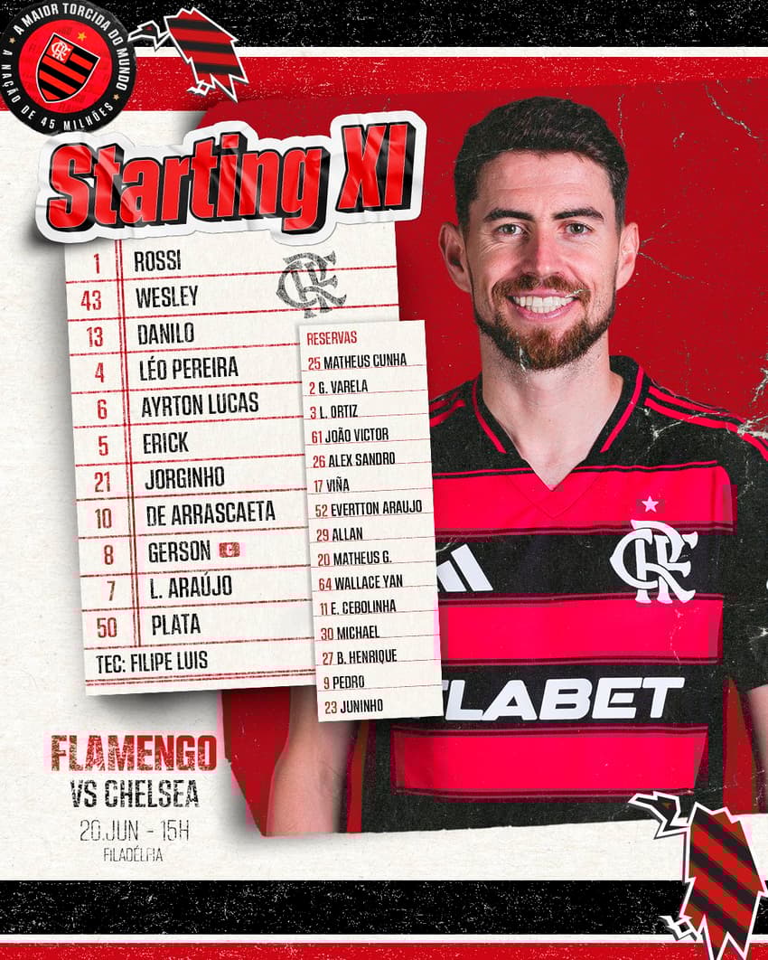 Flamengo escalado para duelo com o Chelsea no Mundial de Clubes
