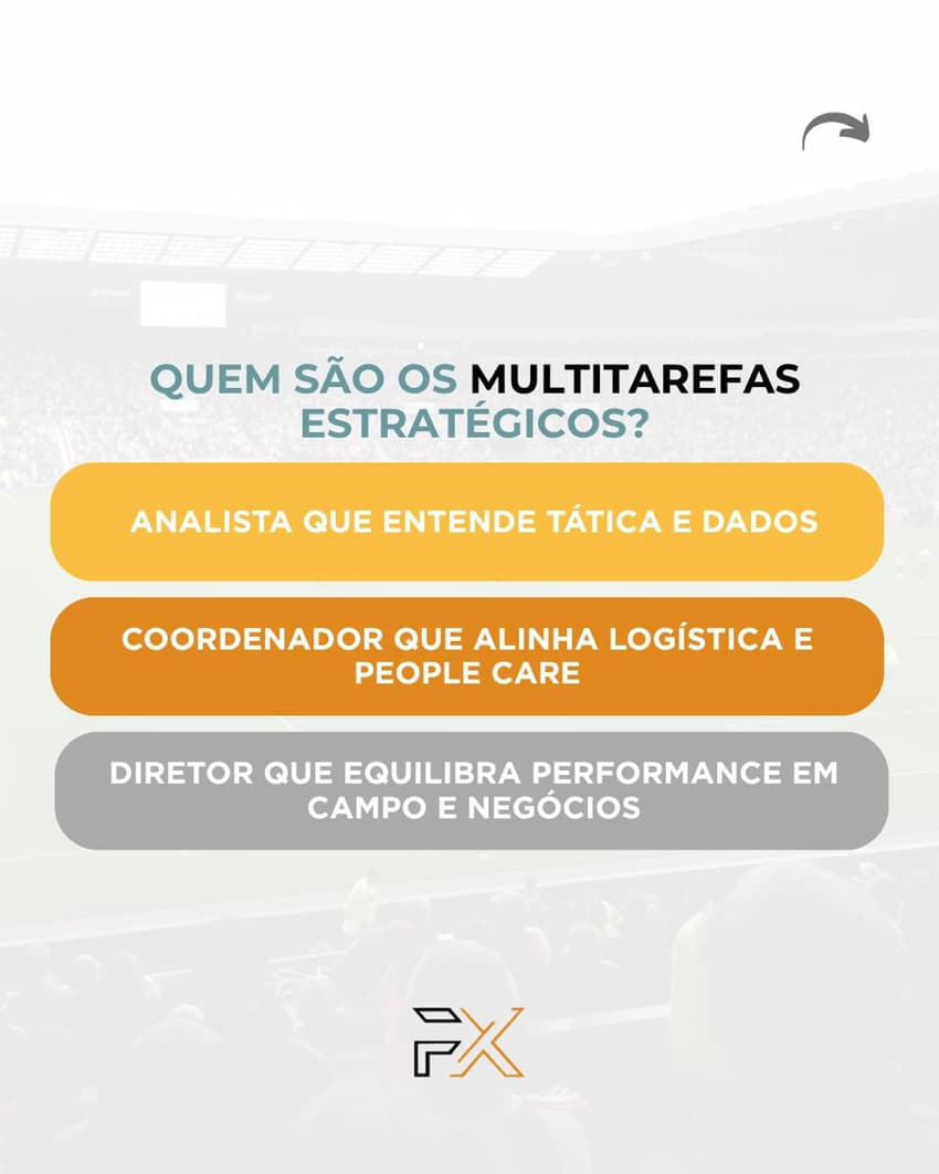 Gestão Esportiva na Prática: Profissionais multitarefas: o titular de amanhã