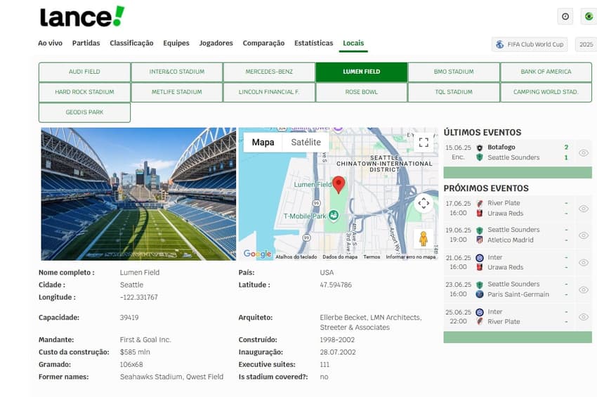 Central do Mundial é a mais nova ferramenta de estatísticas do Lance! para a competição