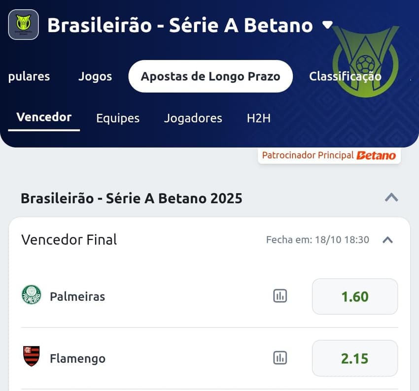 Captura de tela com apostas de Longo Prazo na Betano para o Campeonato Brasileiro, com Odds referentes ao momento