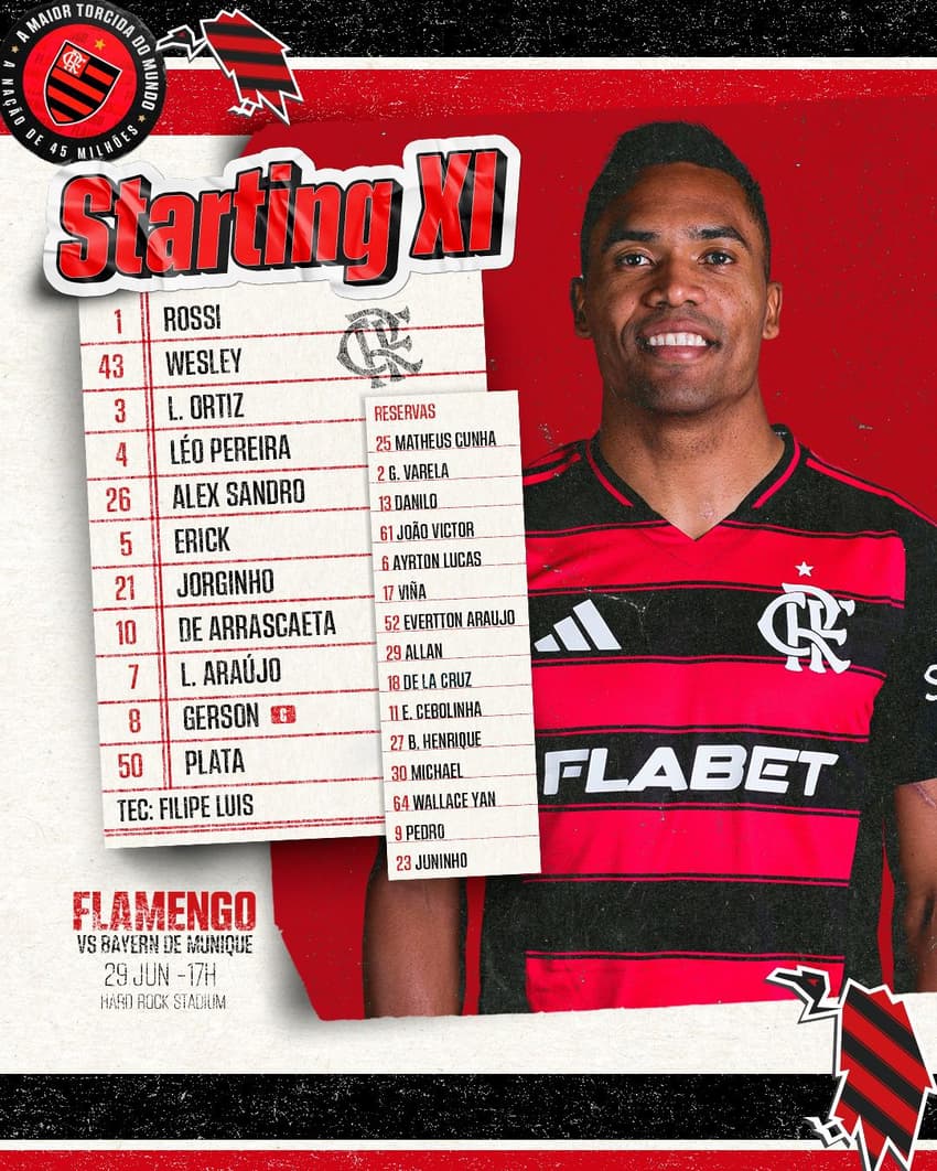 escalação Flamengo Bayern Mundial