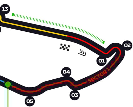 Primeiro setor (em vermelho), do circuito de Montreal (Foto: Reprodução)