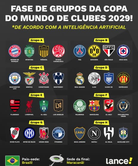 Mundial de Clubes 2029 (Foto: Lance!)