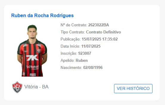 Rúben Rodrigues tem nome publicado no BID (Foto: reprodução)