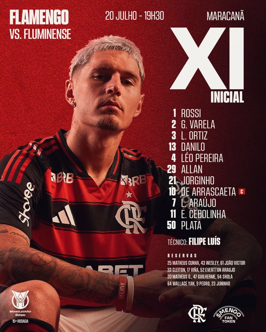 Escalação Flamengo Fluminense