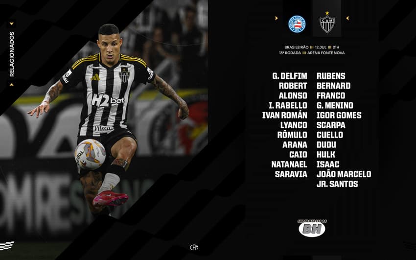 Relacionados Atlético-MG x Bahia