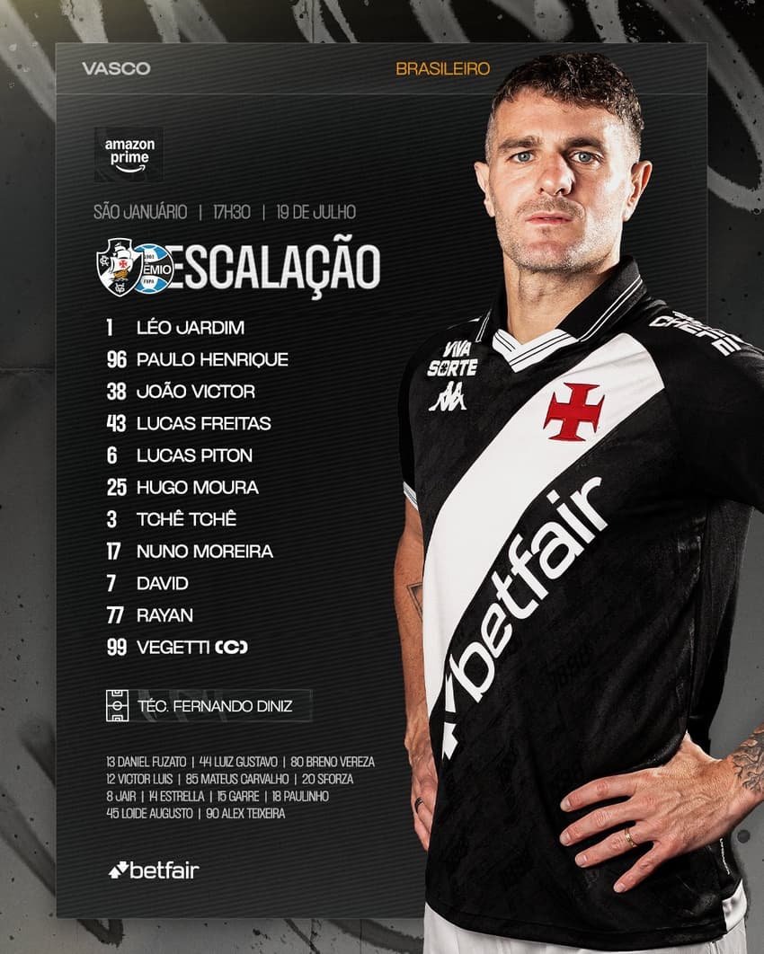 Vasco x Grêmio - escalação