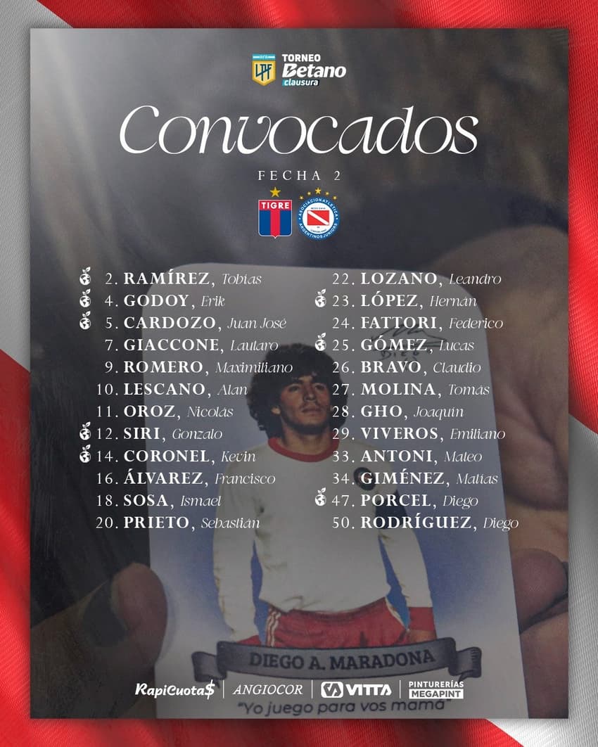 Relacionados para jogo dos Argentinos Juniors