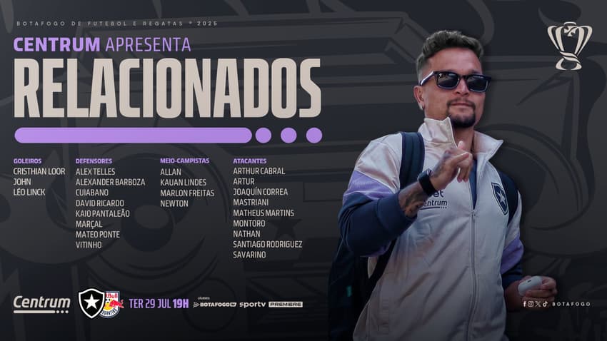 Jogadores relacionados para Botafogo x Bragantino na Copa do Brasil
