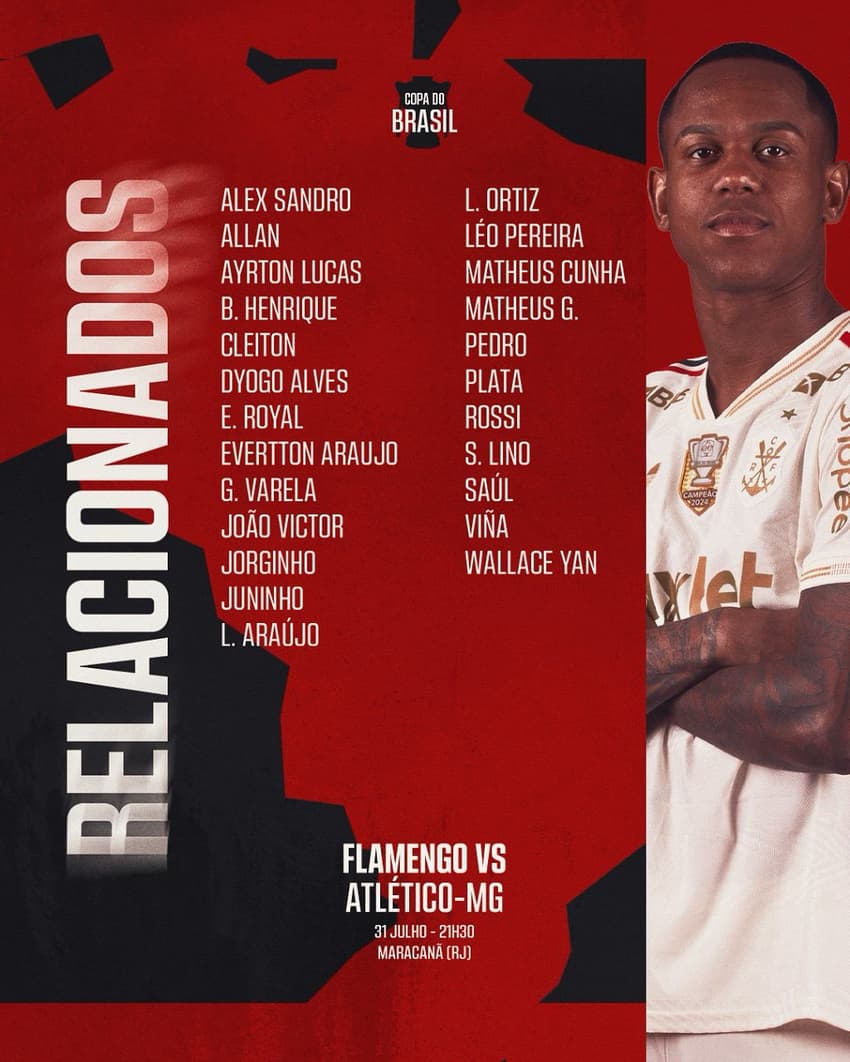 Jogadores do Flamengo relacionados para o duelo com o Atlético-MG