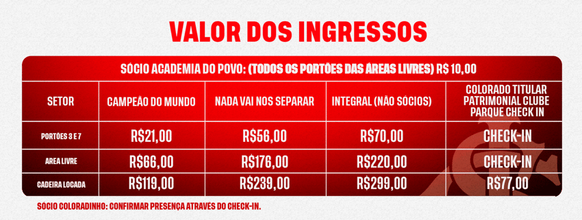 Ingressos para Internacional x Fluminense