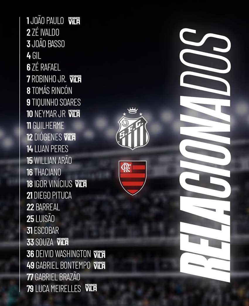 O técnico do Santos, Cléber Xavier, relacionou 24 jogadores para o duelo diante do Flamengo. (Foto: Divulgação/ Santos FC)