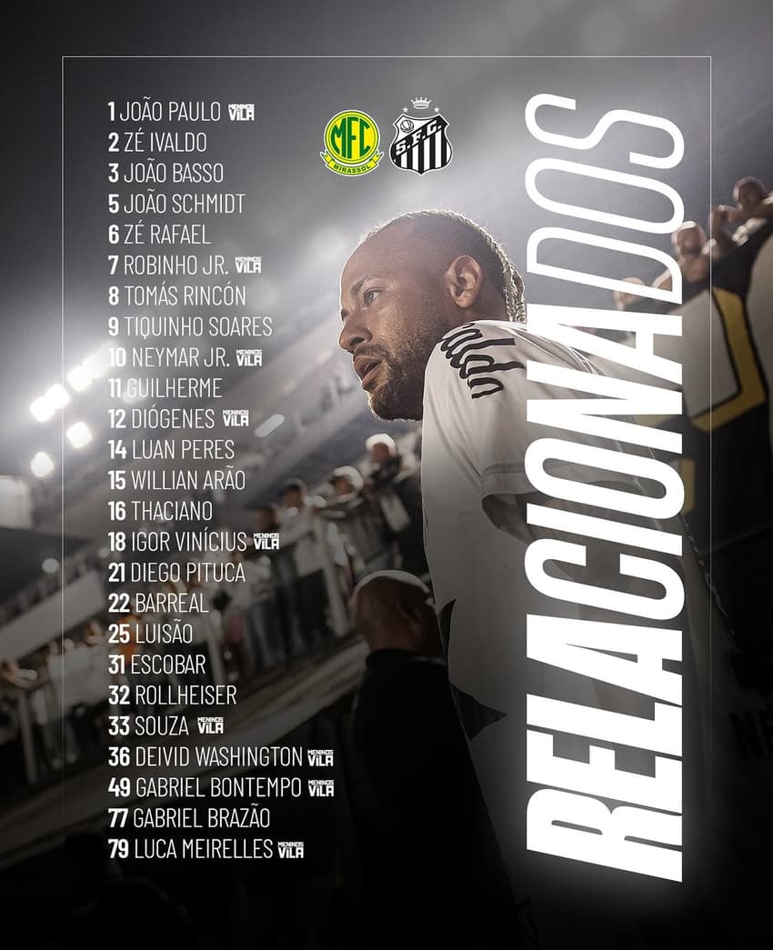 Santos divulga a lista de relacionados para o duelo diante do Mirassol. (Foto: Divulgação/ Santos FC)