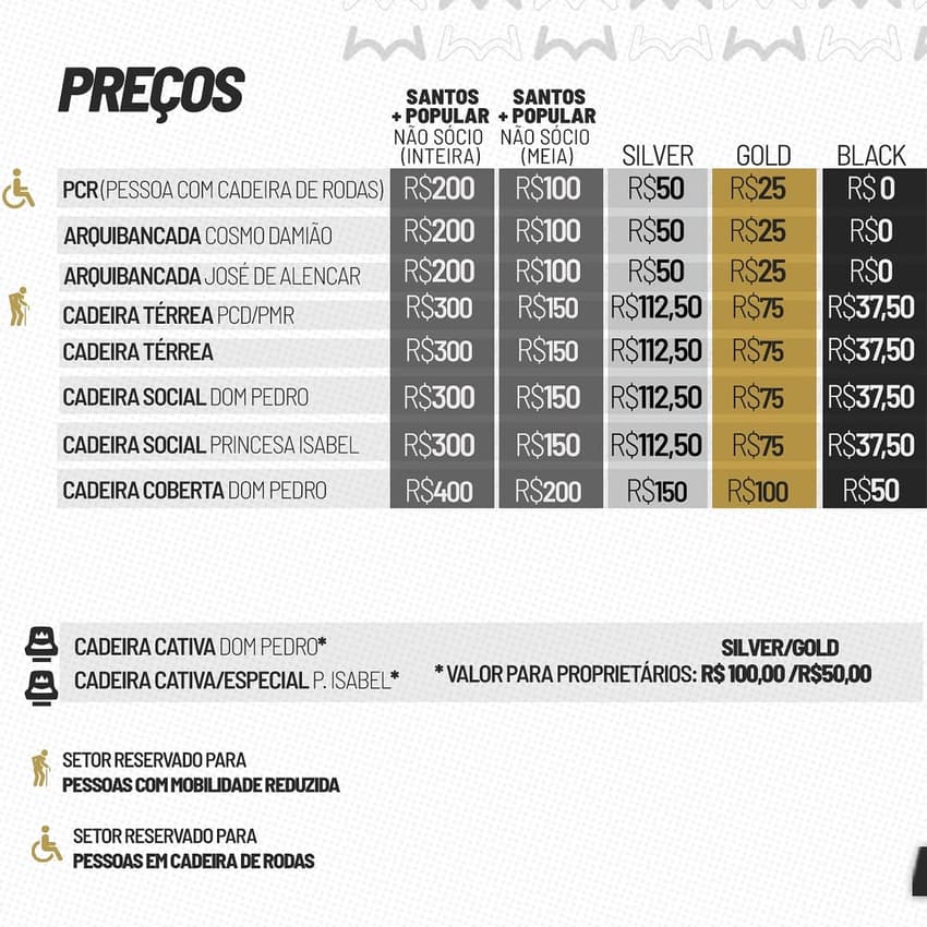 Confira o preço dos ingressos para o duelo diante do Internacional, na Vila Belmiro. (Foto: Divulgação/ Santos FC)