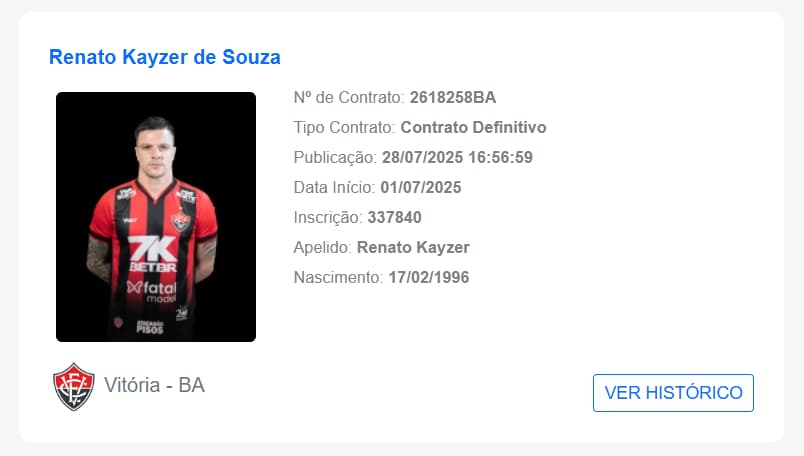 Nome de Renato Kayzer também aparece no BID (Foto: reprodução)