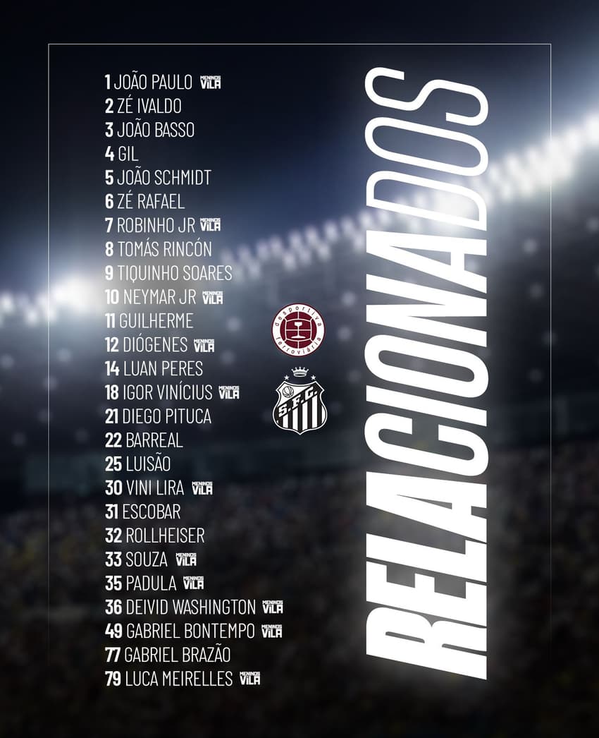 Santos divulga a lista de relacionados para o duelo diante da Desportiva Ferroviária. (Foto: Divulgação/ Santos)