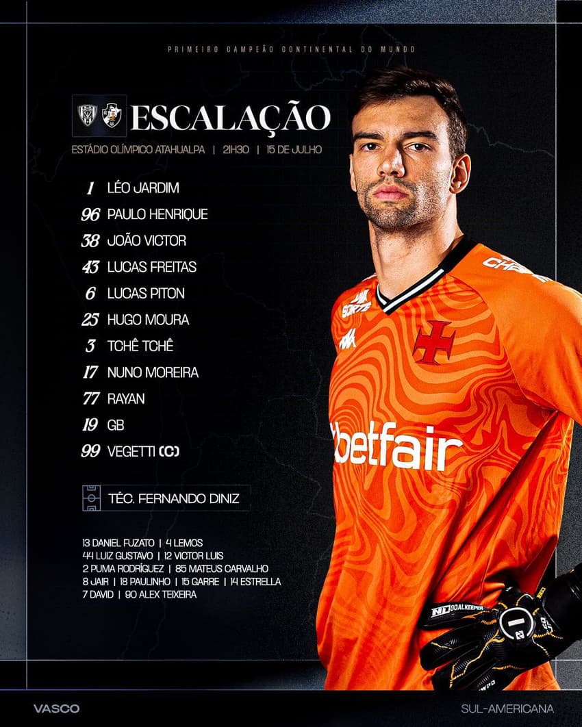Independiente del Valle x Vasco - escalação