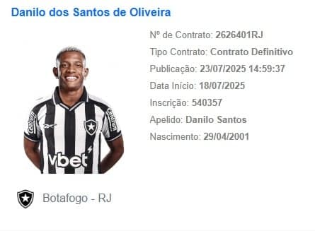 Danilo, do Botafogo, teve o nome publicado no BID (Foto: BID/CBF)