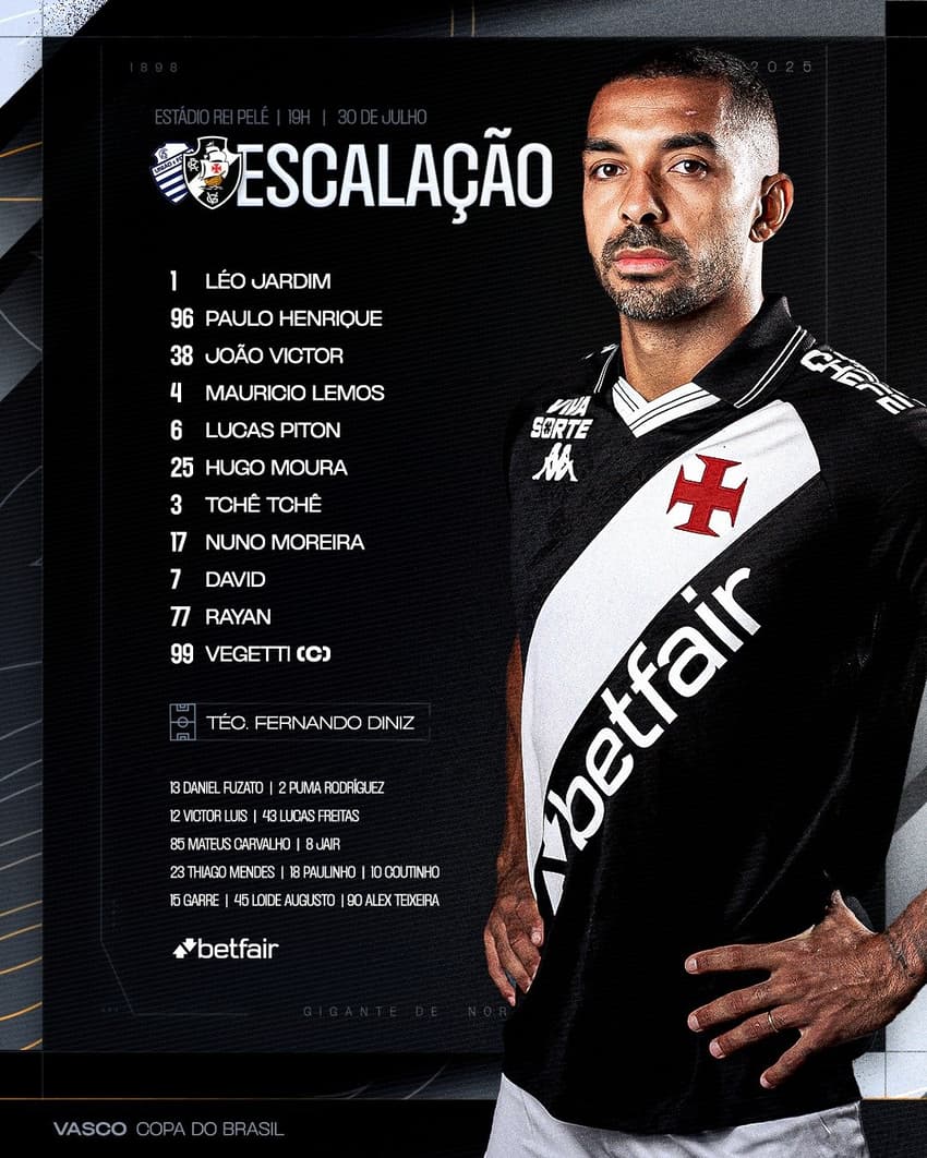 CSA x Vasco - escalação