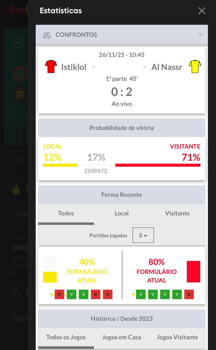 Captura de tela mostra estatísticas em tempo real na Betboom.
