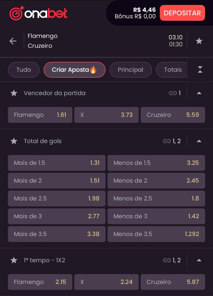 Criar Aposta Onabet fica entre as primeiras abas no futebol.