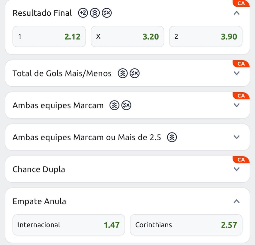 Captura de tela mostra diferença entre odds de Resultado Final e Empate Anula.