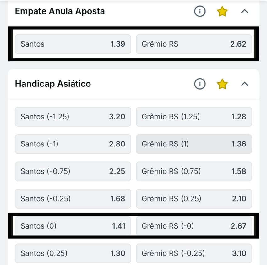 Comparativo destaca semelhanças entre odds de empate anula aposta e handicap asiático 0.0 na Superbet.