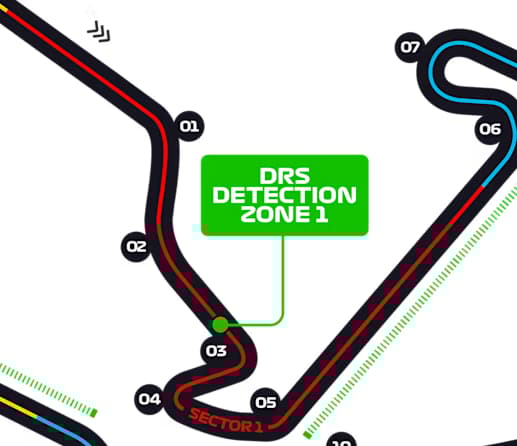 grande-prêmio-inglaterra-circuito-silverstone-primeiro-setor