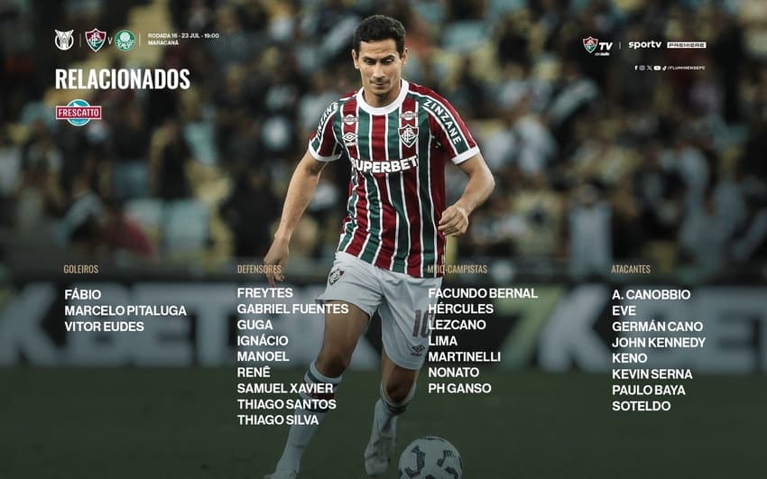 Ganso Cano Fluminense Brasileirão