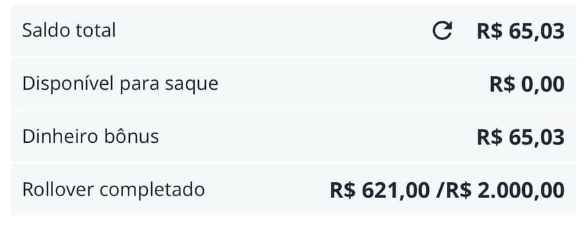 Captura de tela mostra o progresso de rollover na Novibet