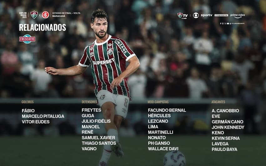 Fluminense x Internacional